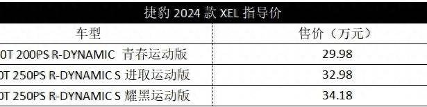 耀黑运动版回归！捷豹2024款XEL上市