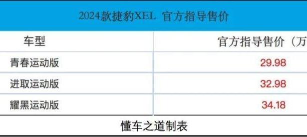 2024款捷豹XEL，能摆脱七折豹的魔咒？