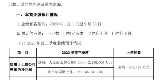 比亚迪最新发布！