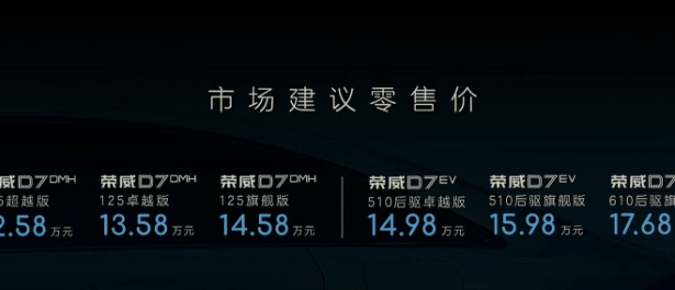 168赛车原创
                14.98万起售，荣威D7 EV值得冲吗？