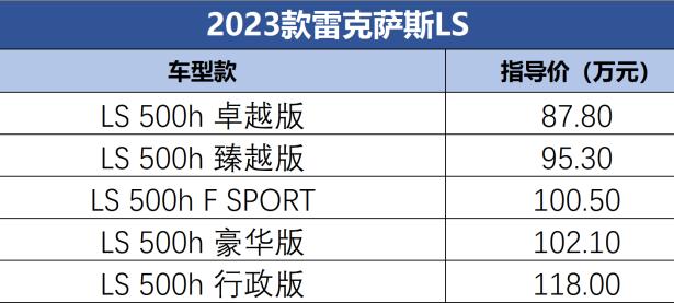 售价87.80万元起 2023款雷克萨斯LS上市