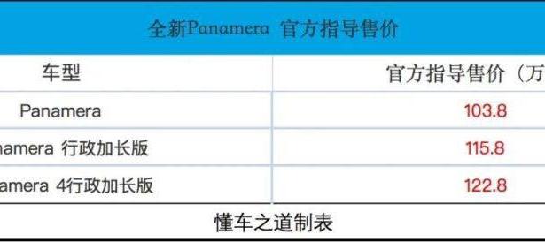 保时捷全新Panamera发布，售103.8万元起