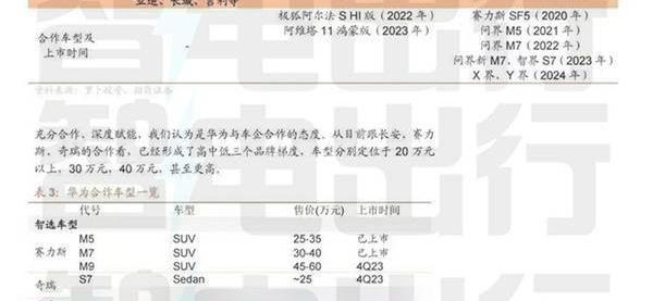 对标迈巴赫！华为、江淮合作首车曝光：定价定位百万级