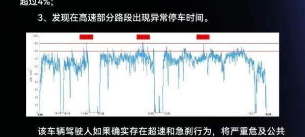 佛系比亚迪看来这次准备正面硬刚网络黑子，公关老大飞总下场迎战