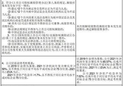 重庆长安汽车股份有限公司 第九届董事会第十二次会议决议公告