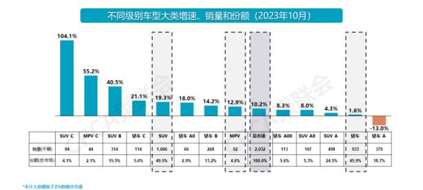 国产MPV即将普及，丰田埃尔法要迎来危机了吗？