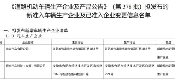 长城amp;宝马，合资生产不合营！