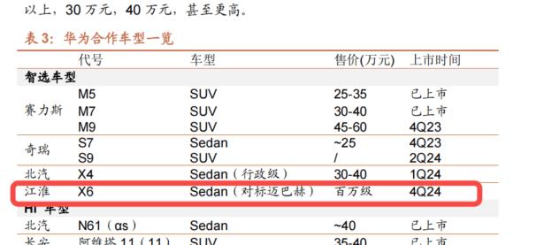 首款车型对标迈巴赫S级，有了华为，江淮飘了？