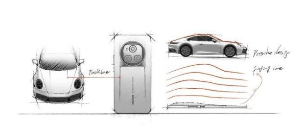 荣耀Magic6保时捷版设计手稿曝光 酝酿高端市场新格局