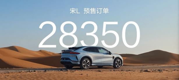 比亚迪宋 L 预售订单已超 2.8 万辆，定位 B 级猎装 SUV 车型