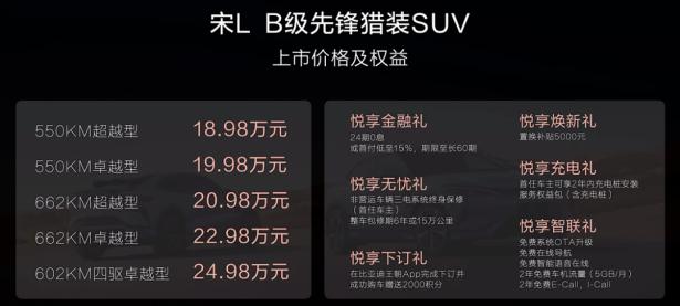 上市下调3万！比亚迪宋L售价公布